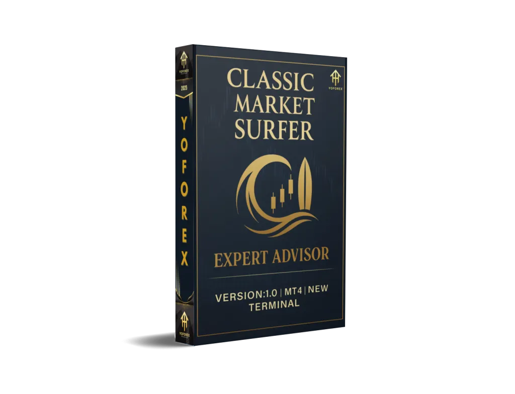 Classic Market Surfer EA V1.0 MT4