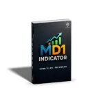 MD1 Indicator MT4 5 MD1 Indicator MT4