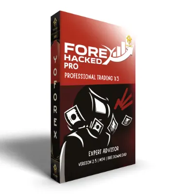 Forex Hacked
