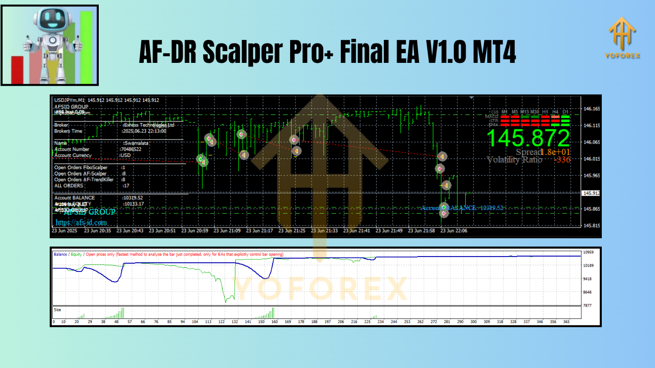 AF-DR Scalper Pro+ Final EA V1.0 MT4