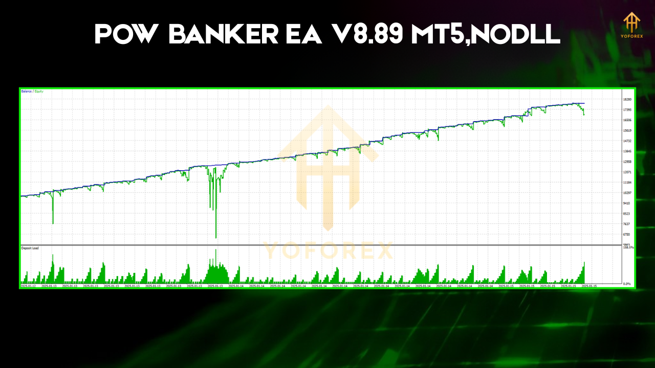 AI Gen XII EA V2.6 MT4 1 1
