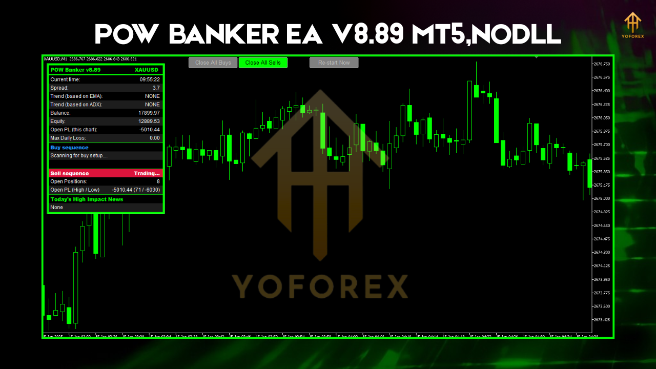 AI Gen XII EA V2.6 MT4 2