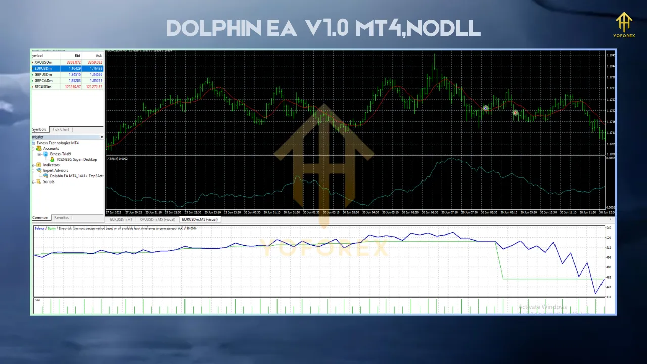 AI Gen XII EA V2.6 MT4 4