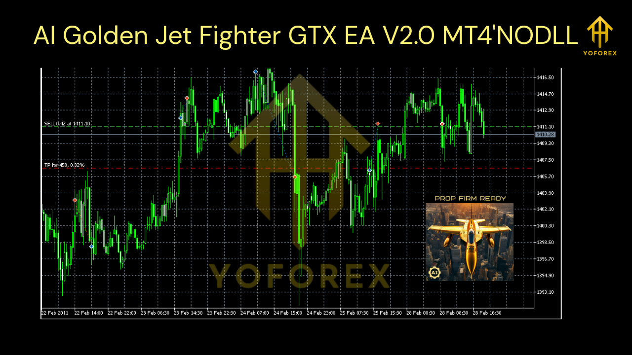 AI Golden Jet Fighter GTX EA V2.0 MT4