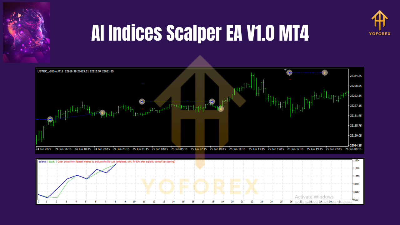 AI Indices Scalper EA V1.0 MT4