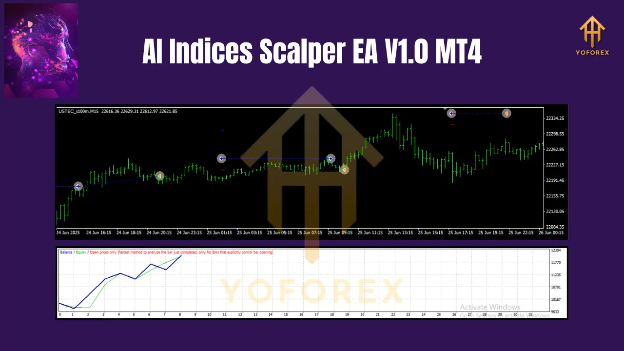 AI Indices Scalper EA V1.0 MT4 3 AI Indices Scalper EA V1.0 MT4