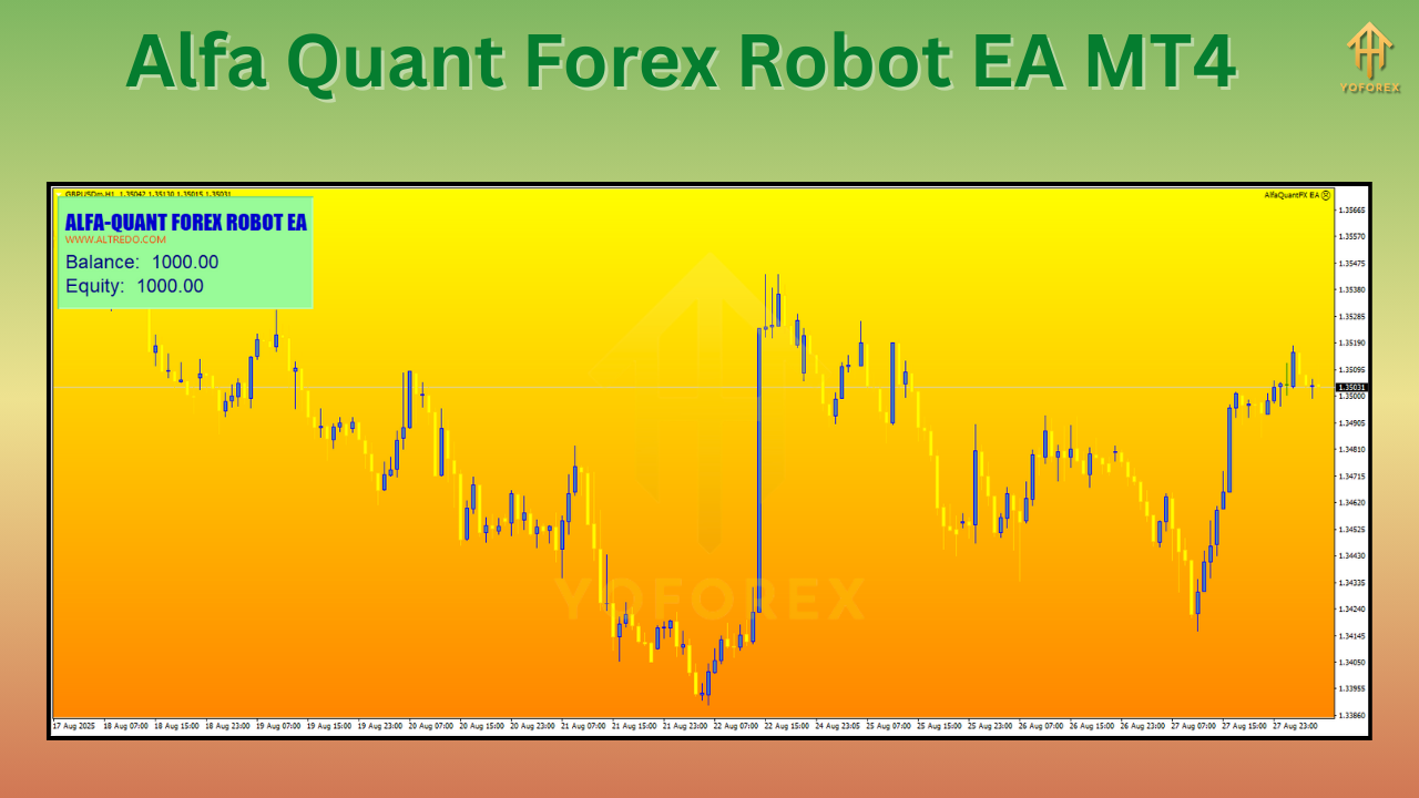 Alfa Quant Forex Robot EA V2.0 MT4