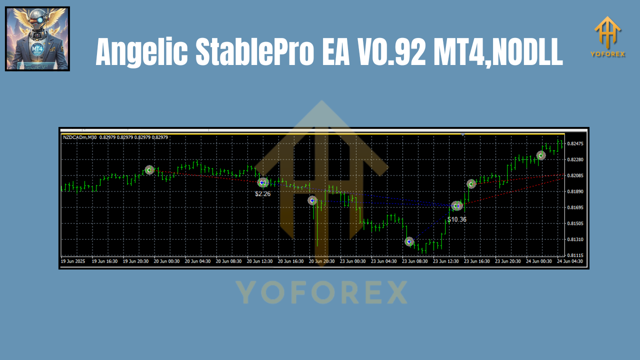 Angelic StablePro EA V0.92 MT4