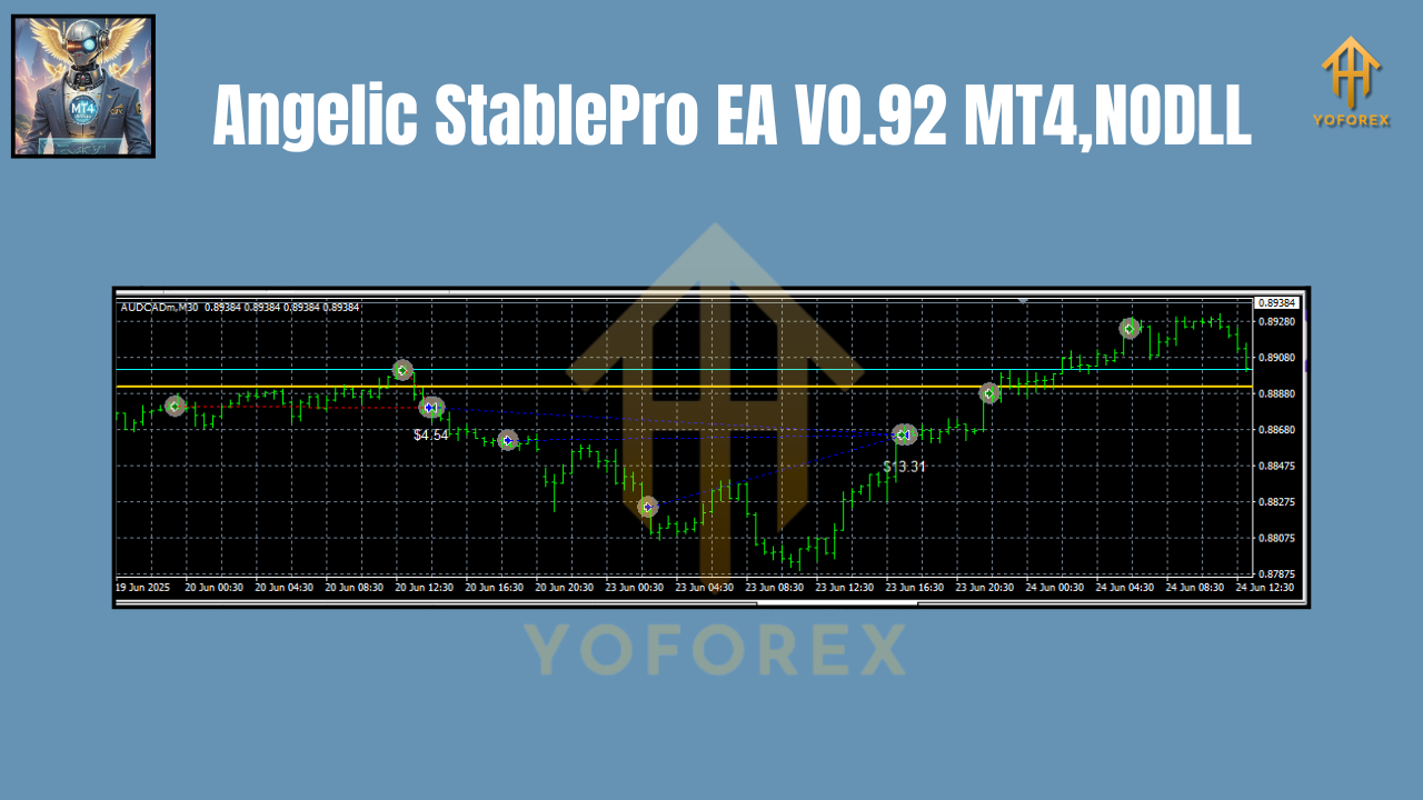 Angelic StablePro EA V0.92 MT4
