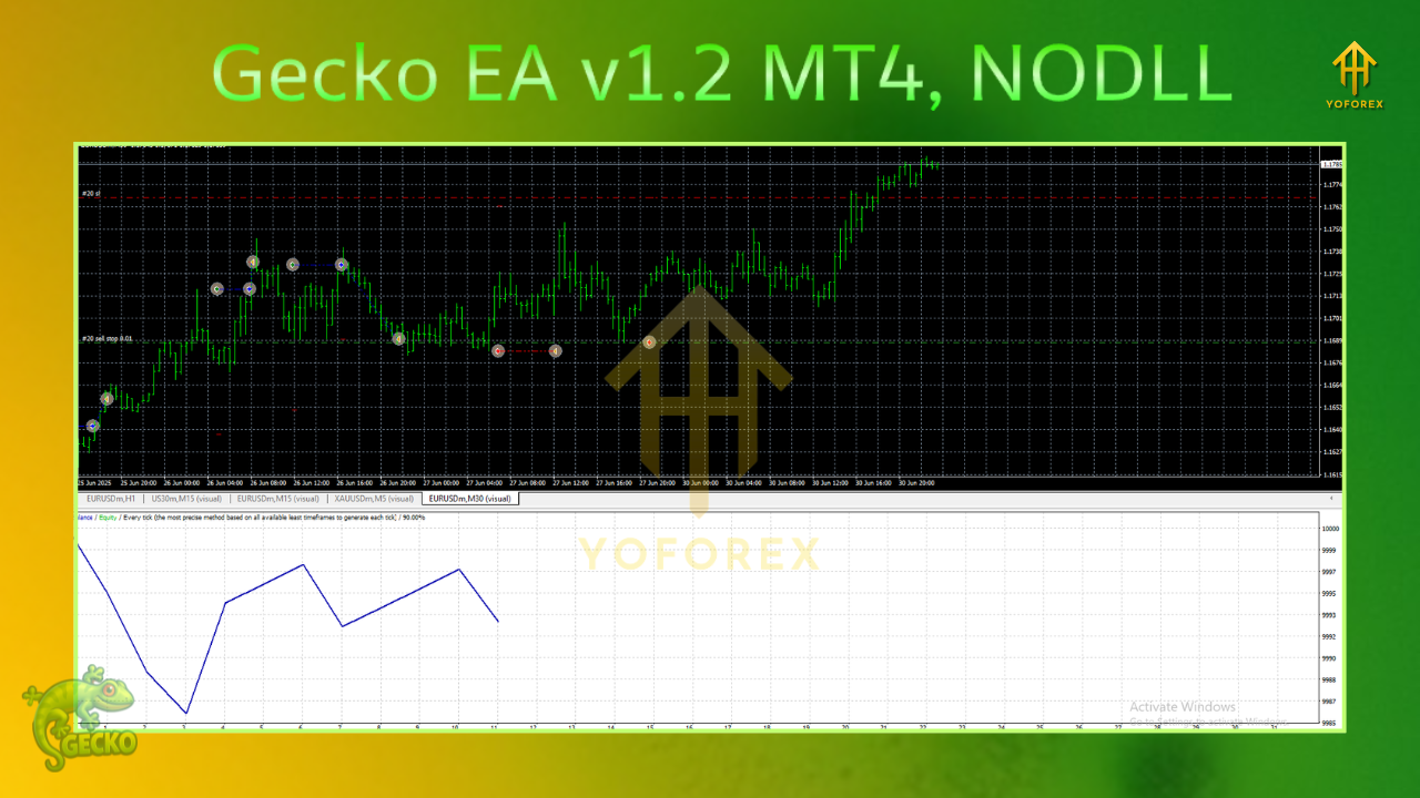 Aura Neuron EA V1.755 MT4NODLL 1 2