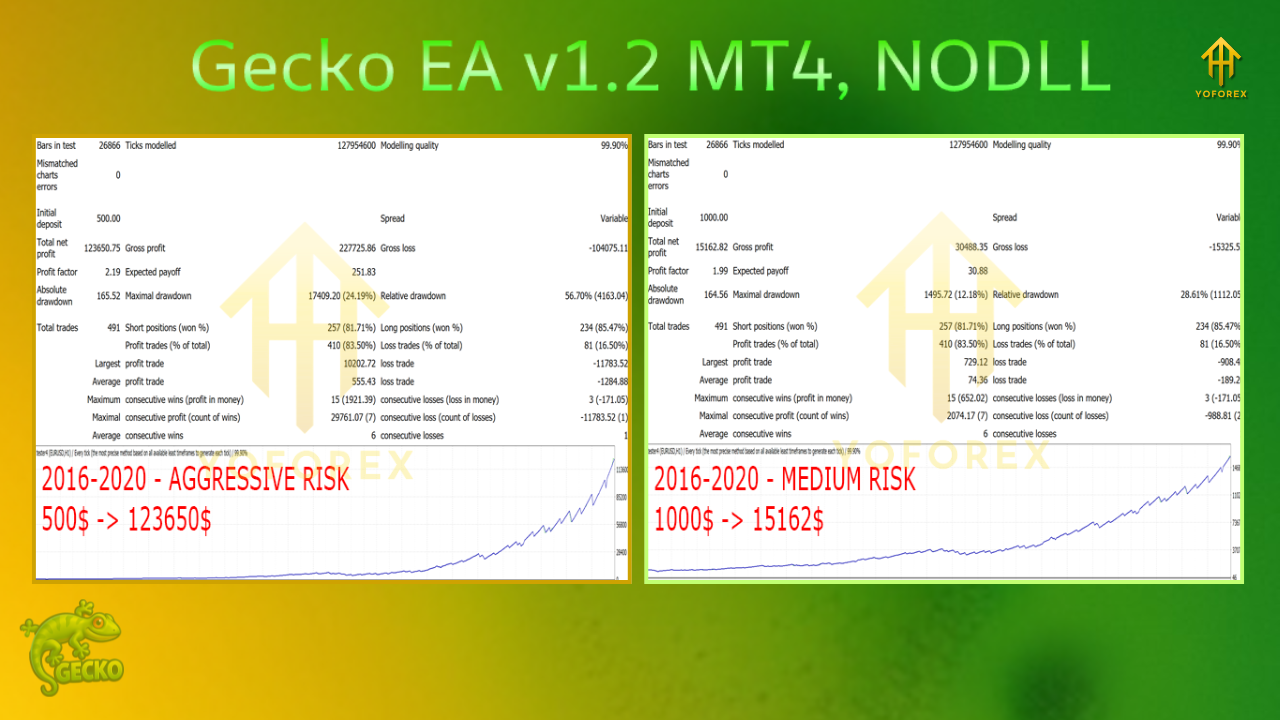 Aura Neuron EA V1.755 MT4NODLL 3
