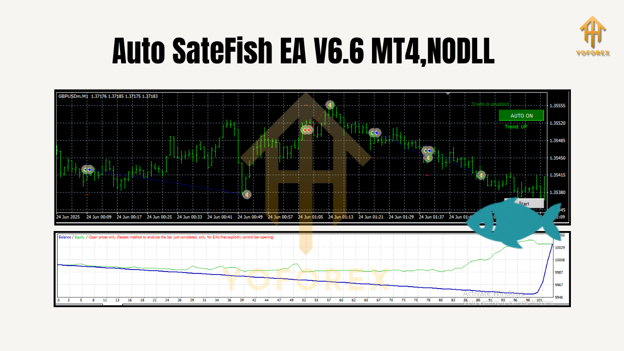 Auto SateFish EA V6.6 MT4 3 Auto SateFish EA V6.6 MT4