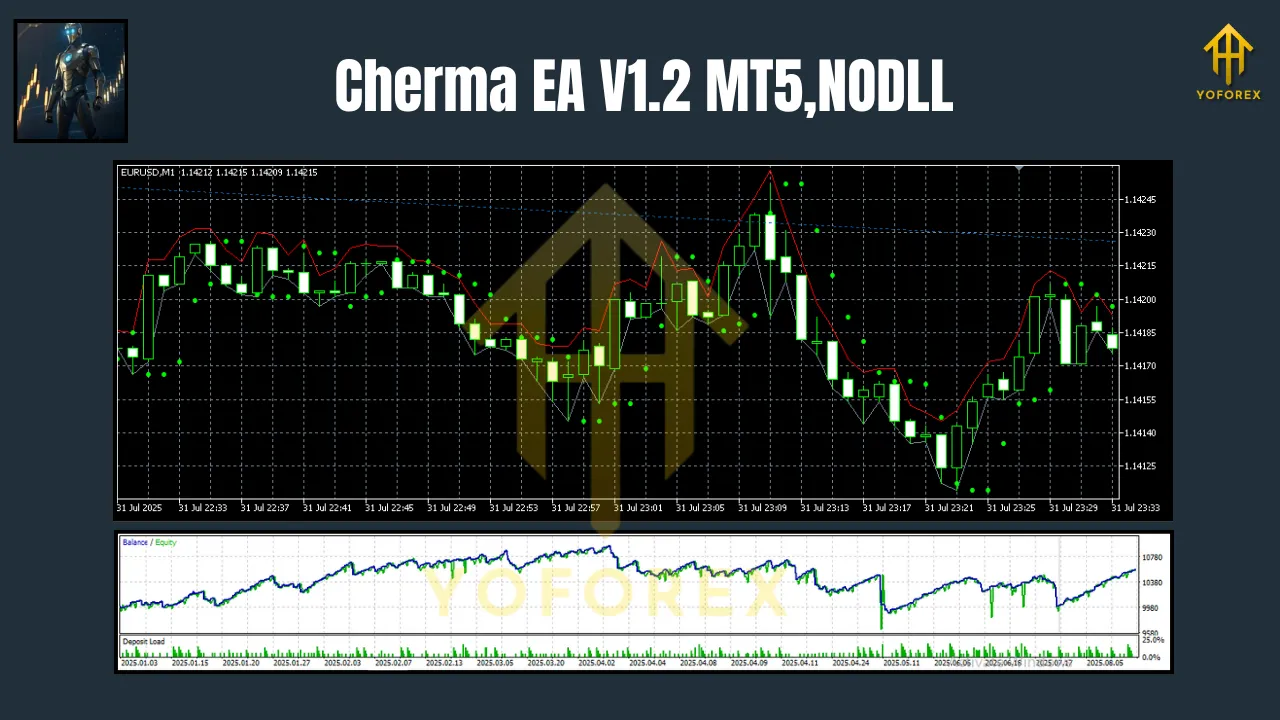 Cherma EA V1.2 MT5