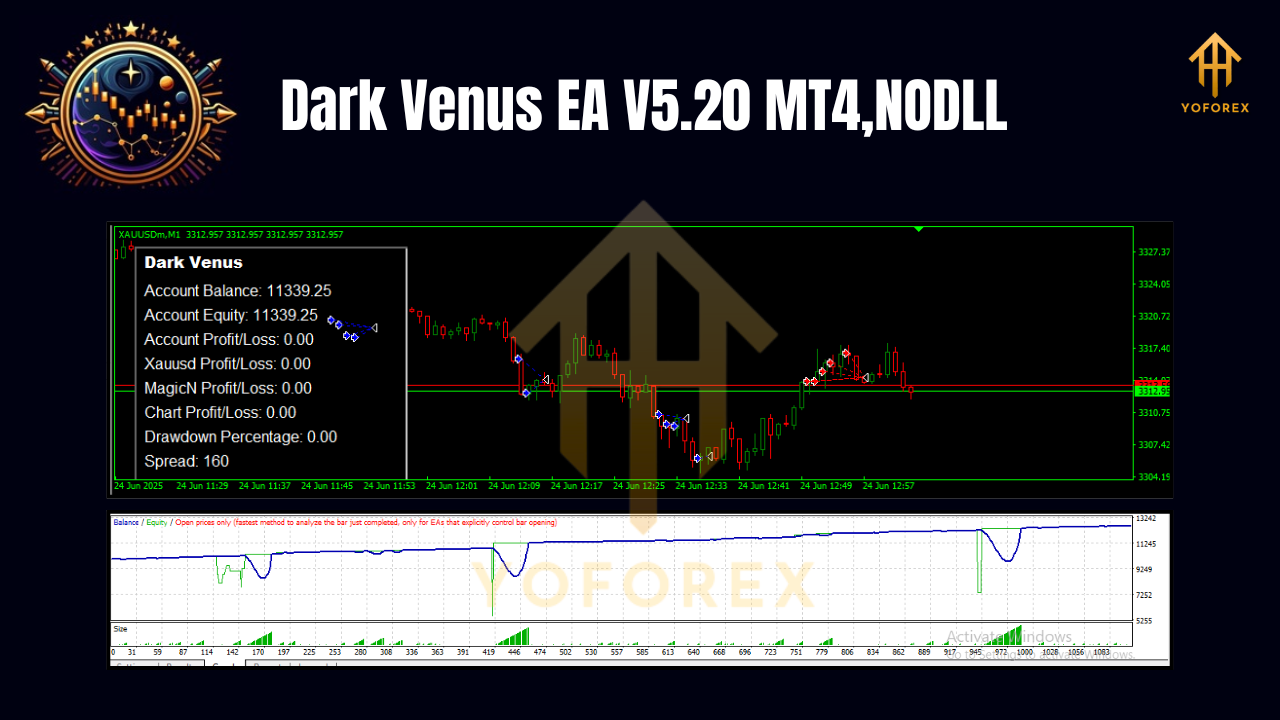 Dark Venus EA V5.20 MT4