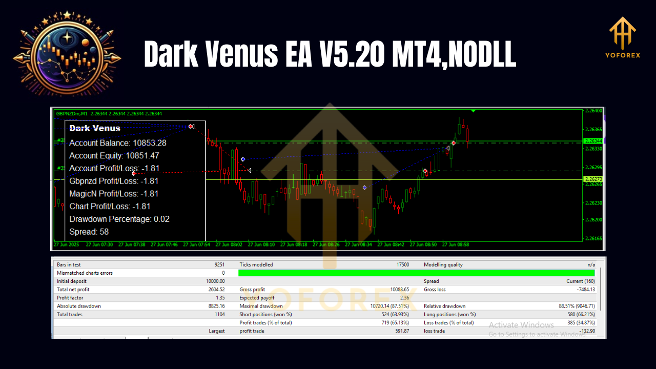 Dark Venus EA V5.20 MT4