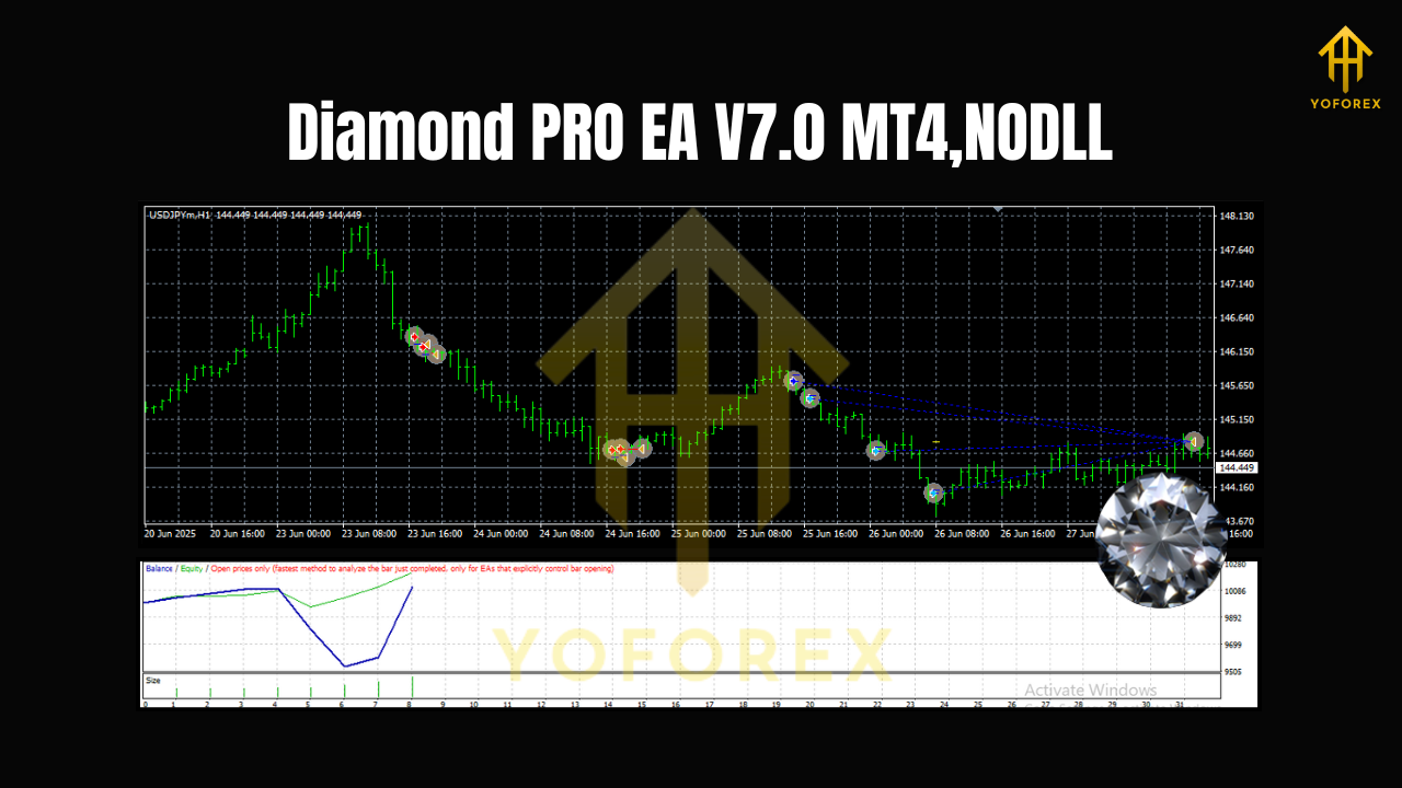 Diamond PRO EA V7.0 MT4