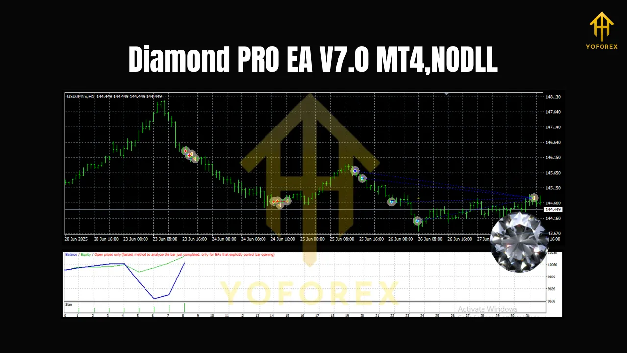 Diamond PRO EA V7.0 MT4