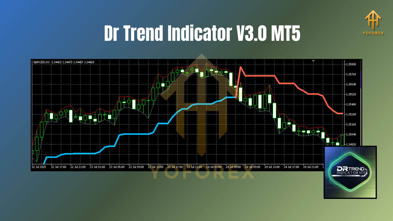 Dr Trend Indicator V3.0 MT5 3 Dr Trend Indicator V3.0 MT5