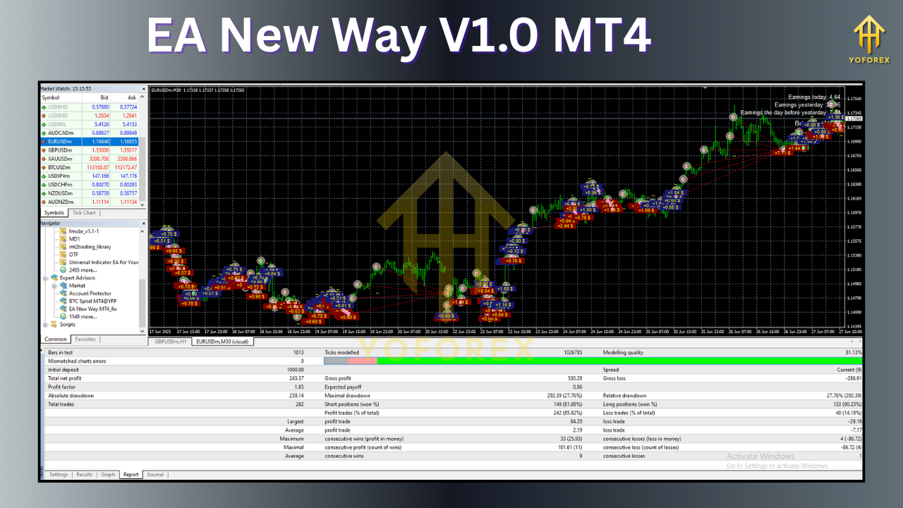EA New Way V1.0 MT4
