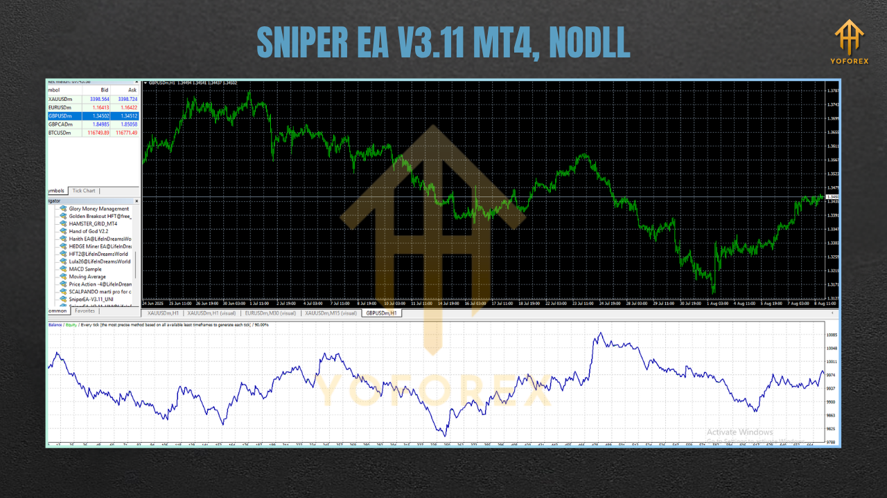 EA REVOLUTION PREMIUM V1.0 MQ4 2 1