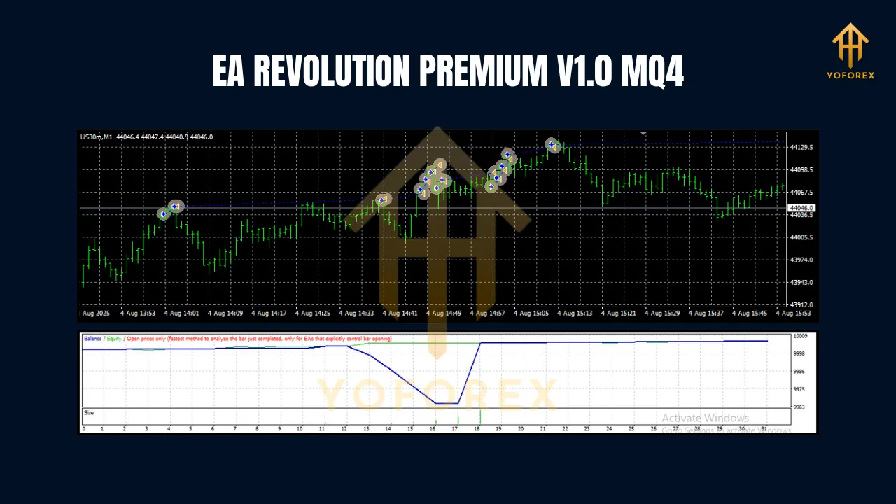 EA REVOLUTION PREMIUM V1.0 MQ4 2 EA REVOLUTION PREMIUM V1.0 MQ4