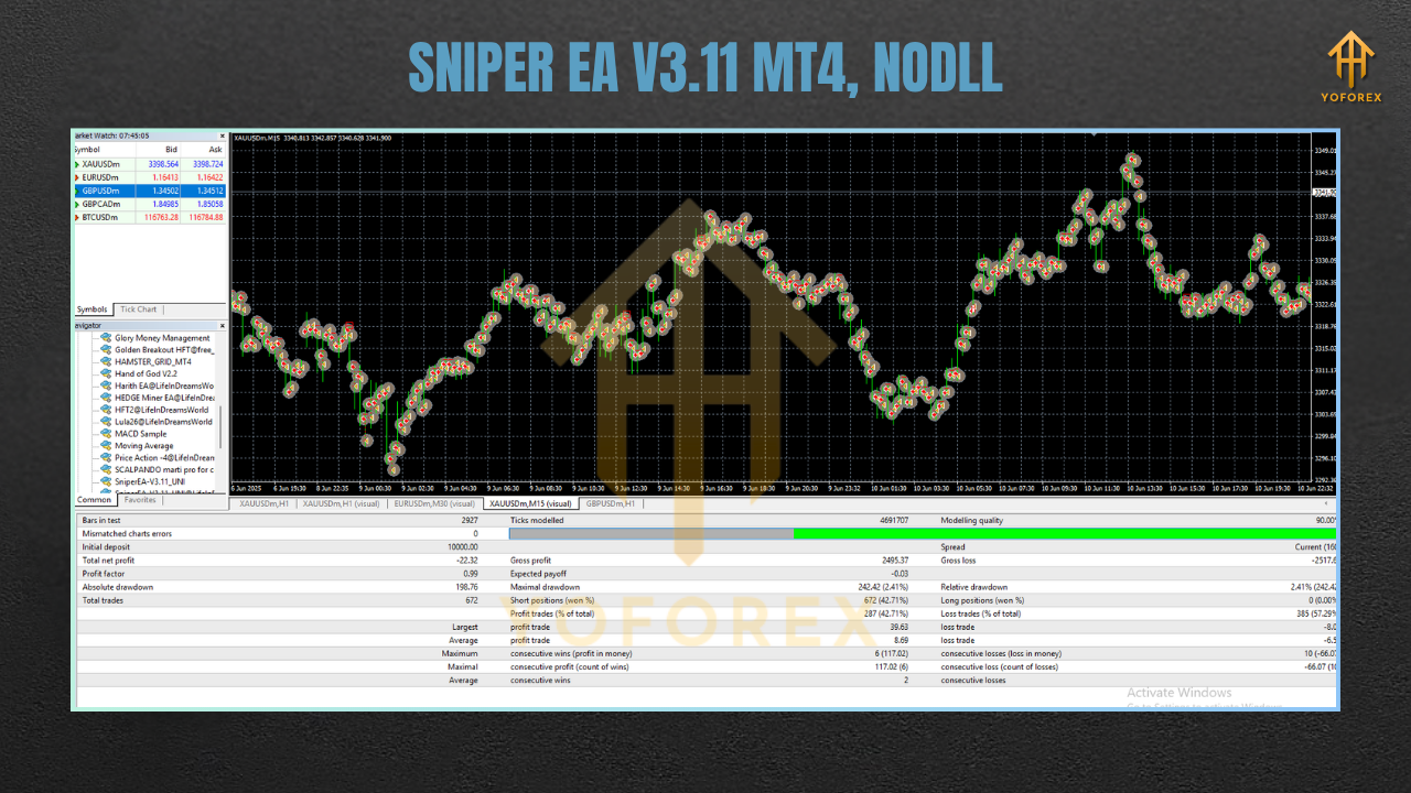 EA REVOLUTION PREMIUM V1.0 MQ4 3 1