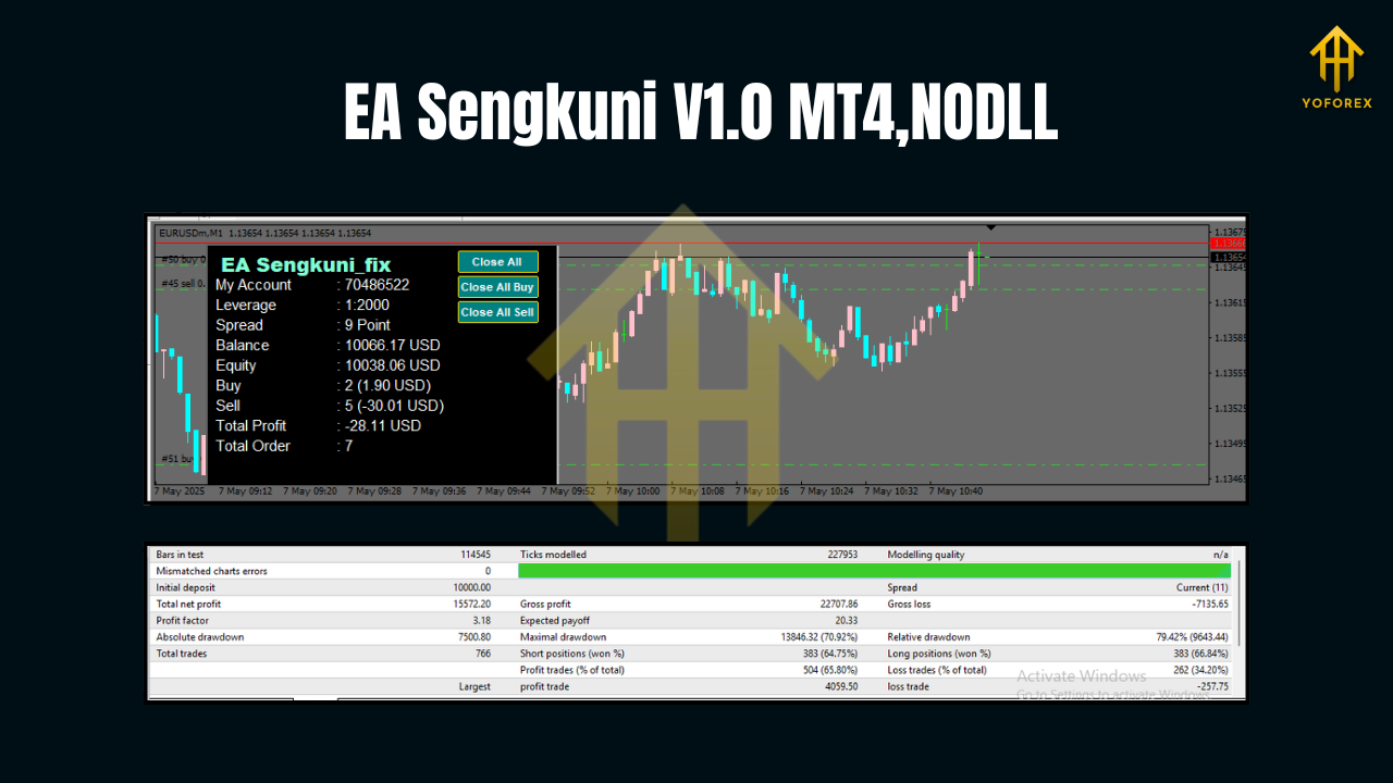 EA Sengkuni V1.0 MT4