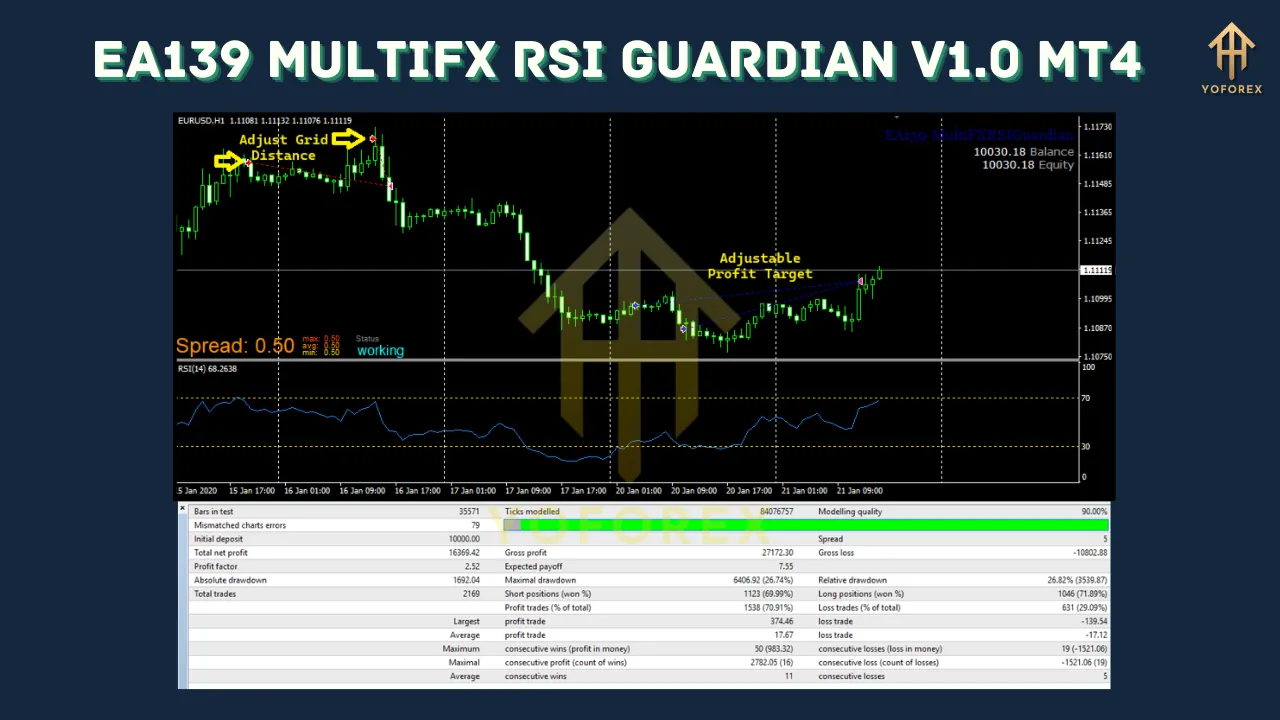 EA139 MultiFX RSI Guardian V1.0 MT4 2 EA139 MultiFX RSI Guardian V1.0 MT4