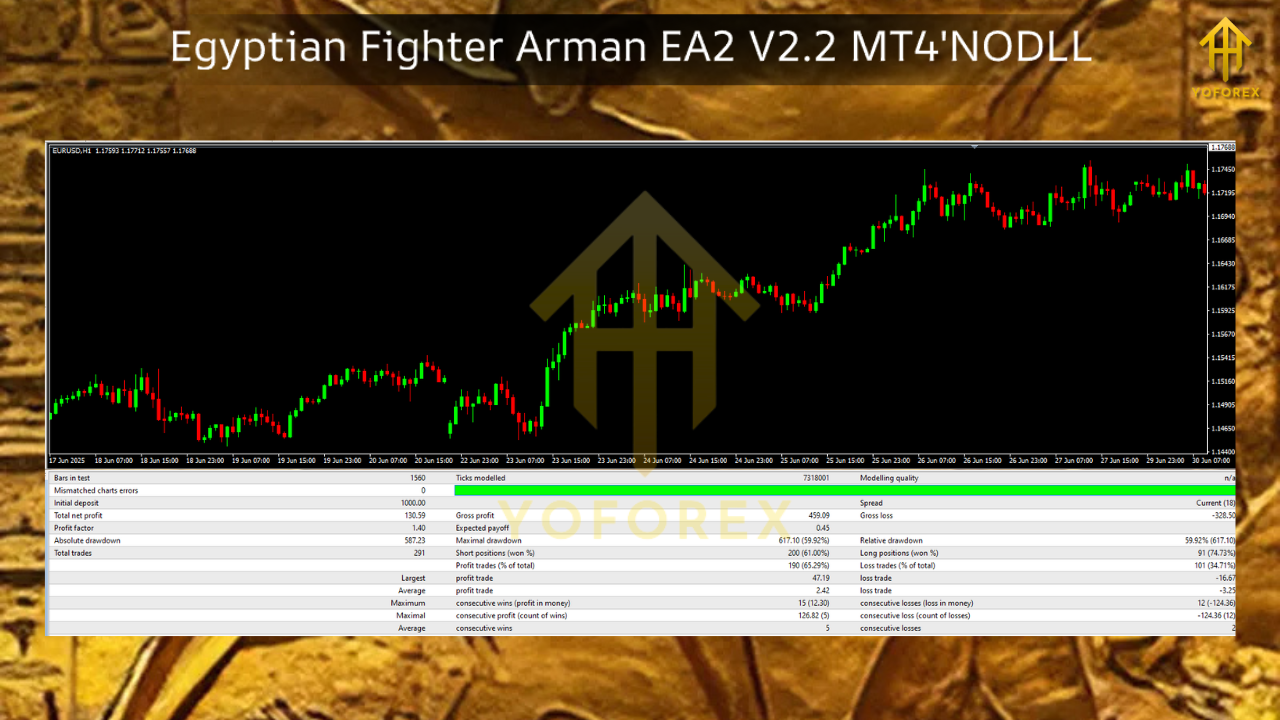Egyptian Fighter Arman EA2 V2.2 MT4