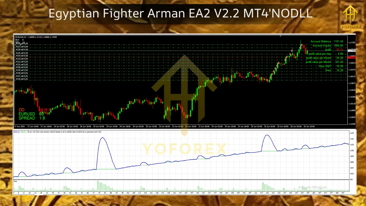 Egyptian Fighter Arman EA2 V2.2 MT4 2 Egyptian Fighter Arman EA2 V2.2 MT4