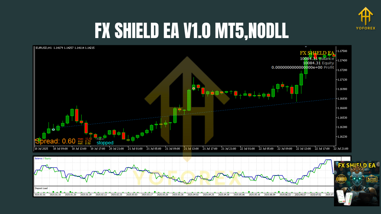 FX SHIELD EA V1.0 MT5