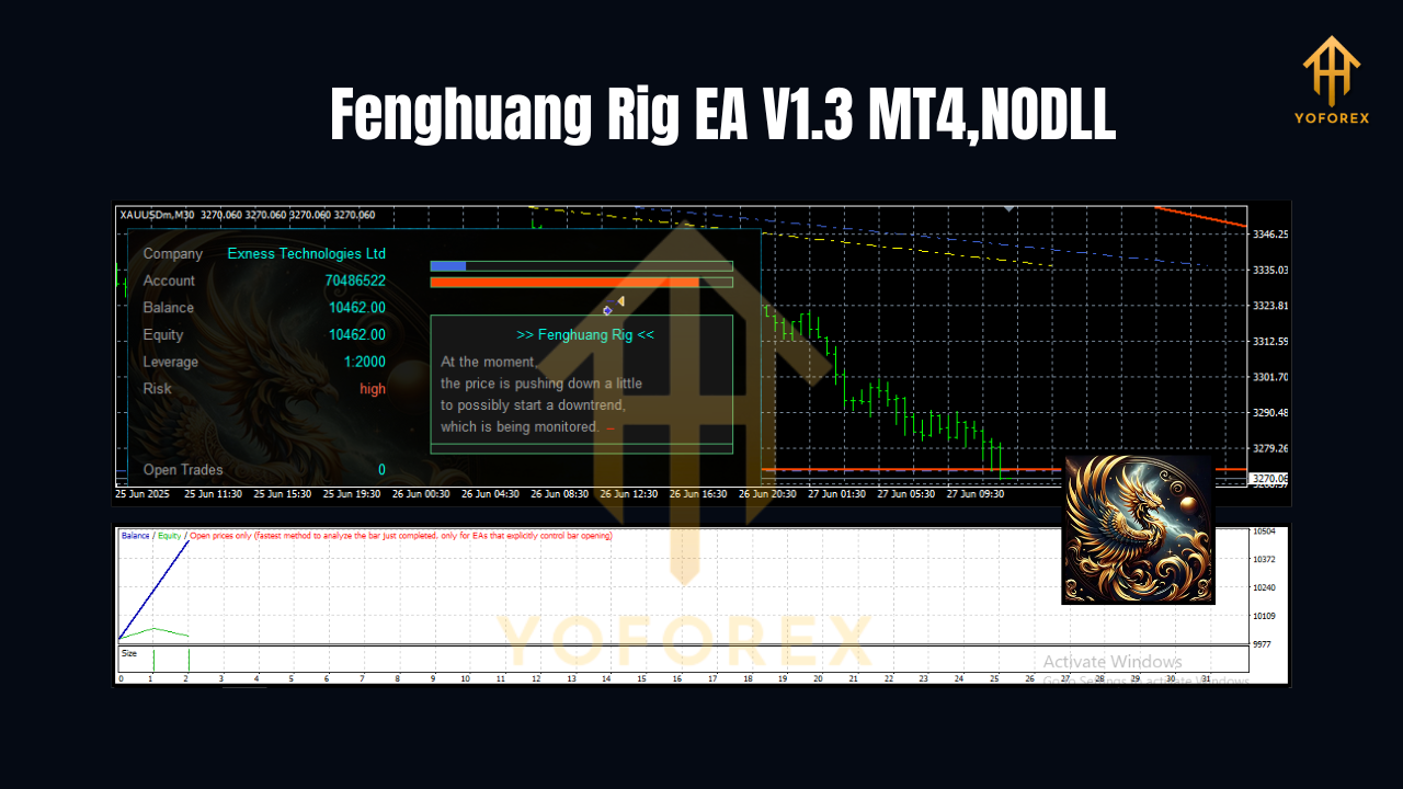 Fenghuang Rig EA V1.3 MT4