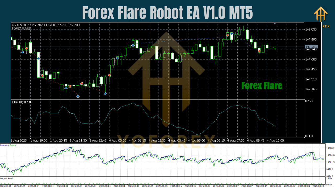 Forex Flare Robot EA V1.0 MT5