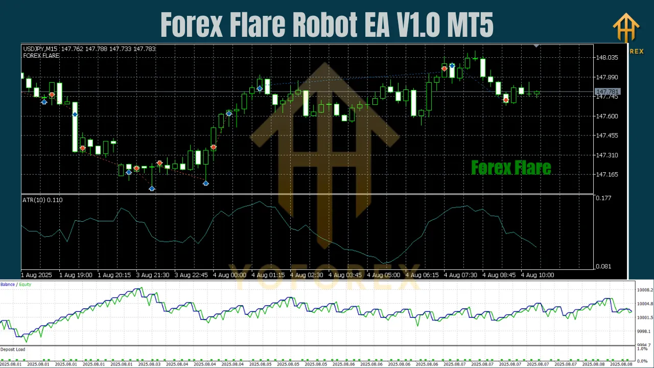 Forex Flare Robot EA V1.0 MT5