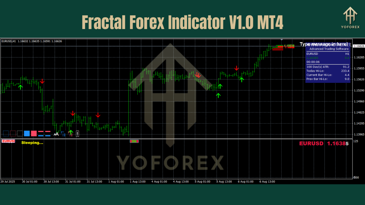 Fractal Forex Indicator V1.0 MT4