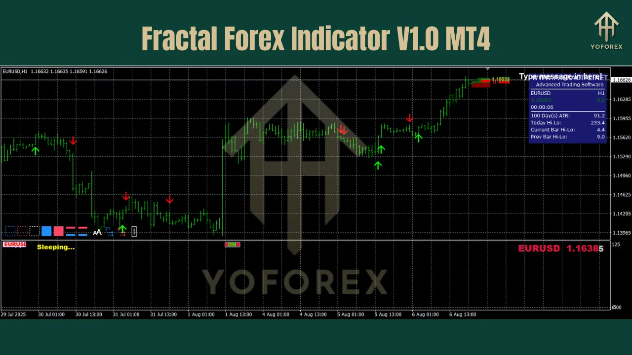 Fractal Forex Indicator V1.0 MT4 2 Fractal Forex Indicator V1.0 MT4