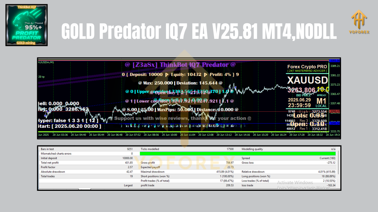 GOLD Predator IQ7 EA V25.81 MT4