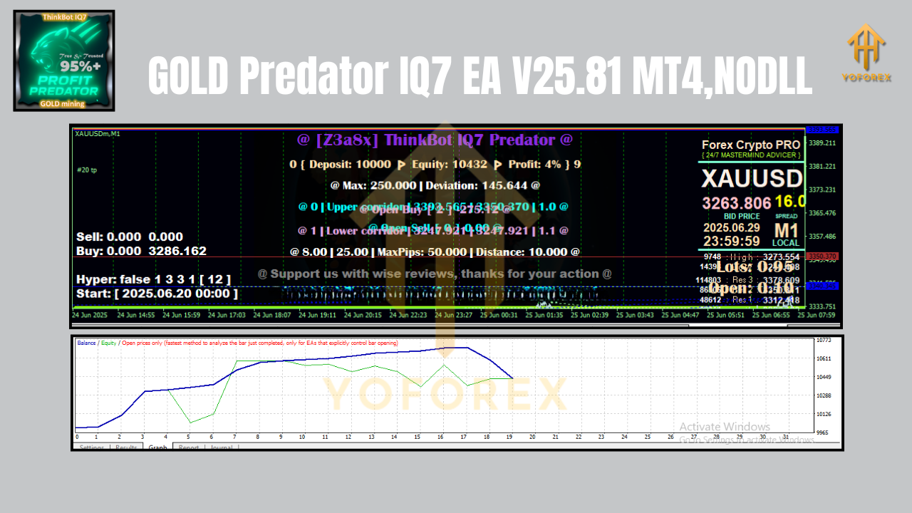 GOLD Predator IQ7 EA V25.81 MT4