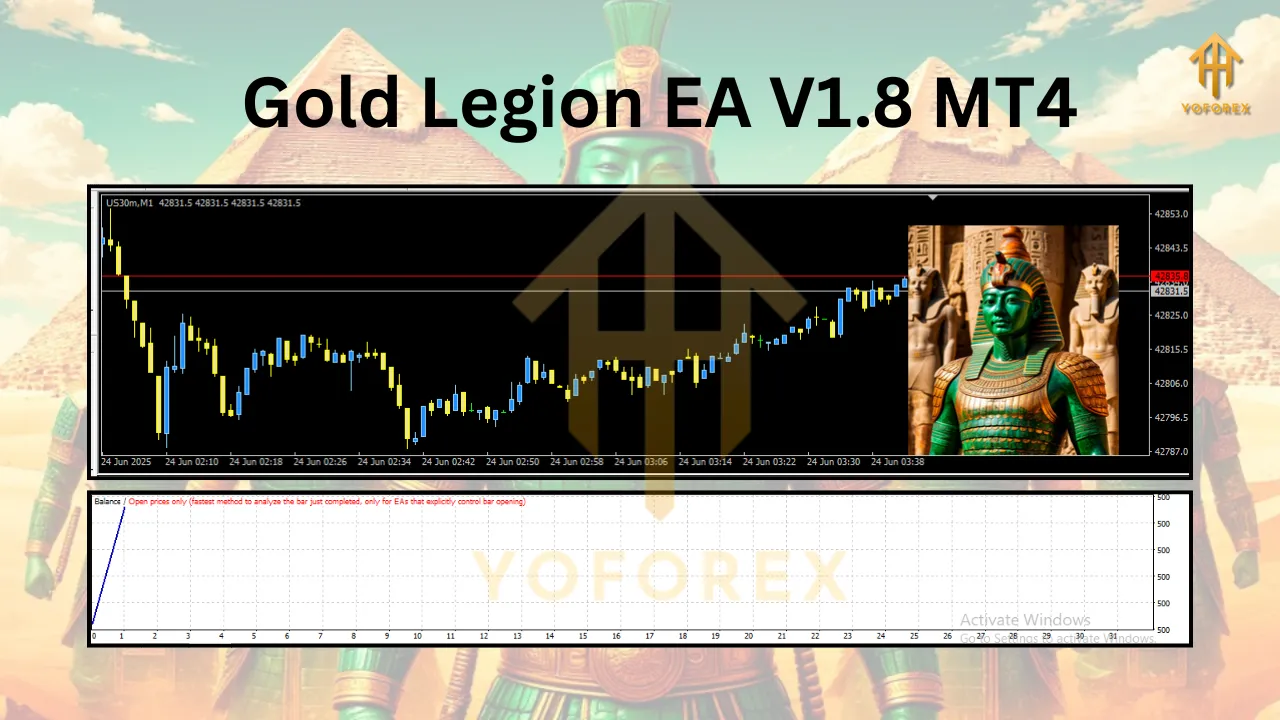 Gold Legion EA V1.8 MT4