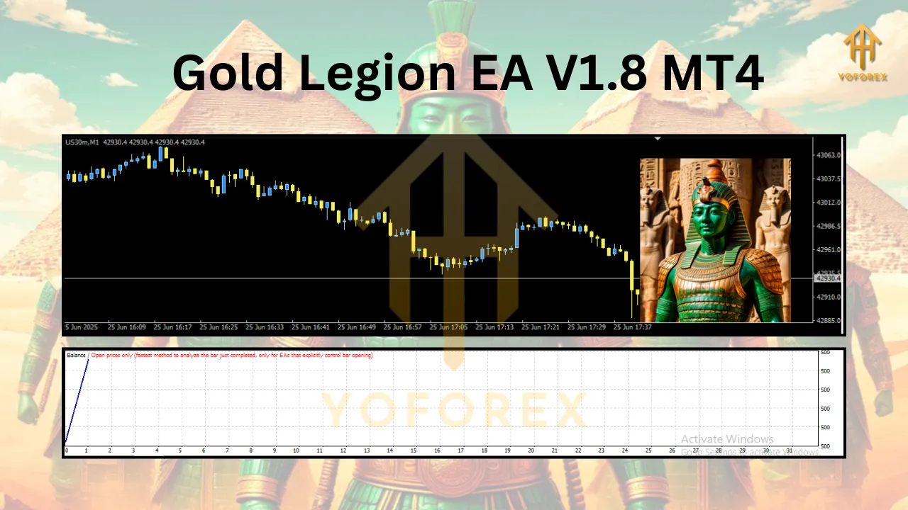 Gold Legion EA V1.8 MT4