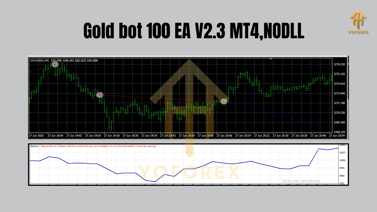 Gold bot 100 EA V2.3 MT4