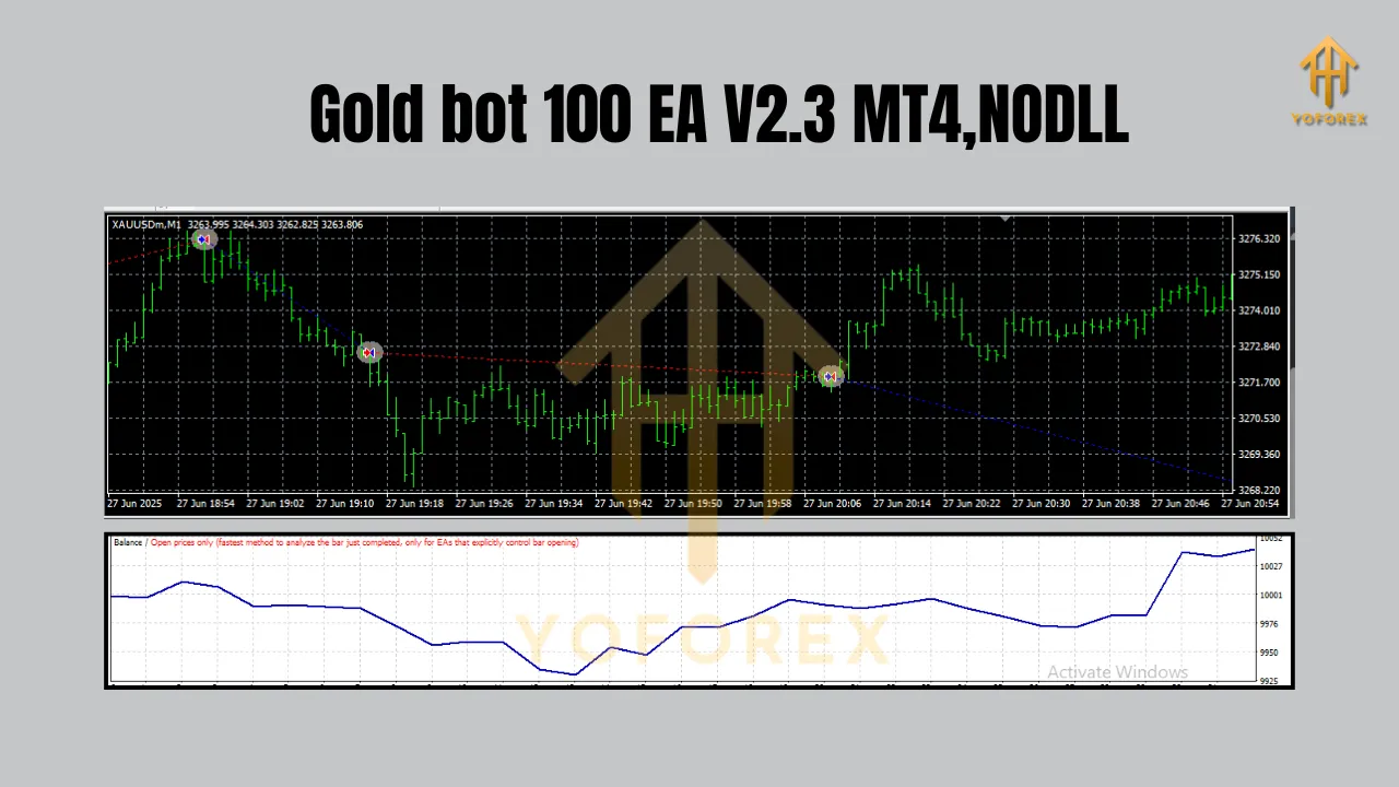 Gold bot 100 EA V2.3 MT4