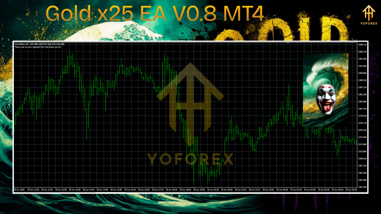 Gold x25 EA V0.8 MT4