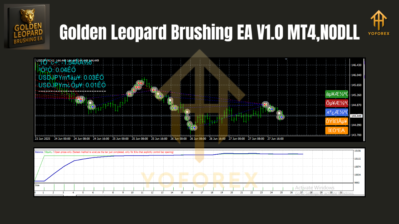 Golden Leopard Brushing EA V1.0 MT4