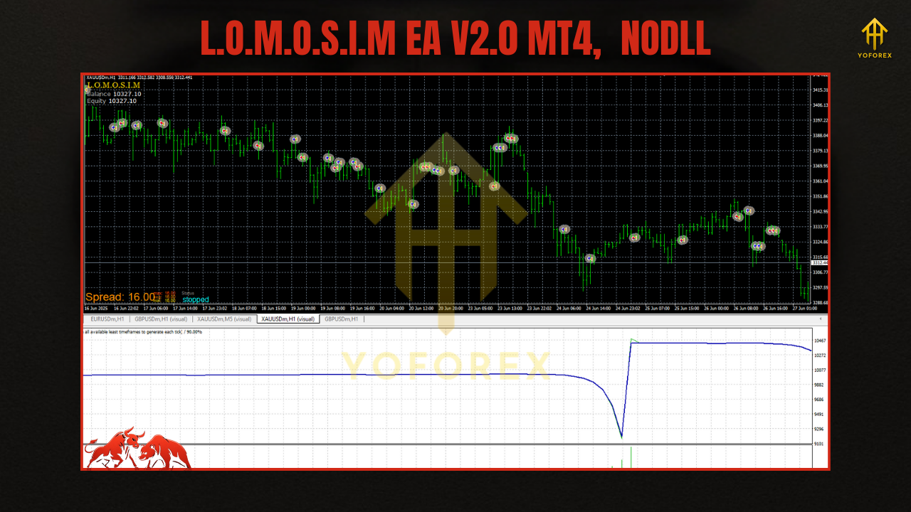 Golden Scorpion MT4 2 4