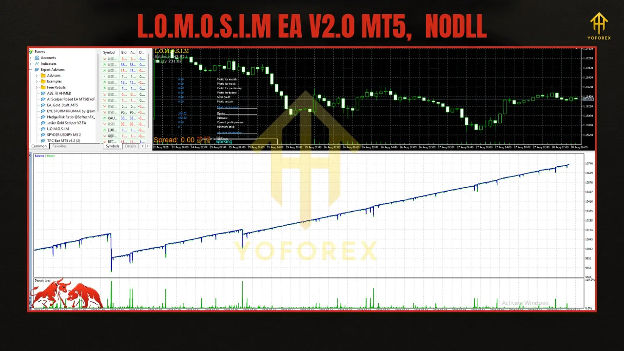 Golden Scorpion MT4 2 5