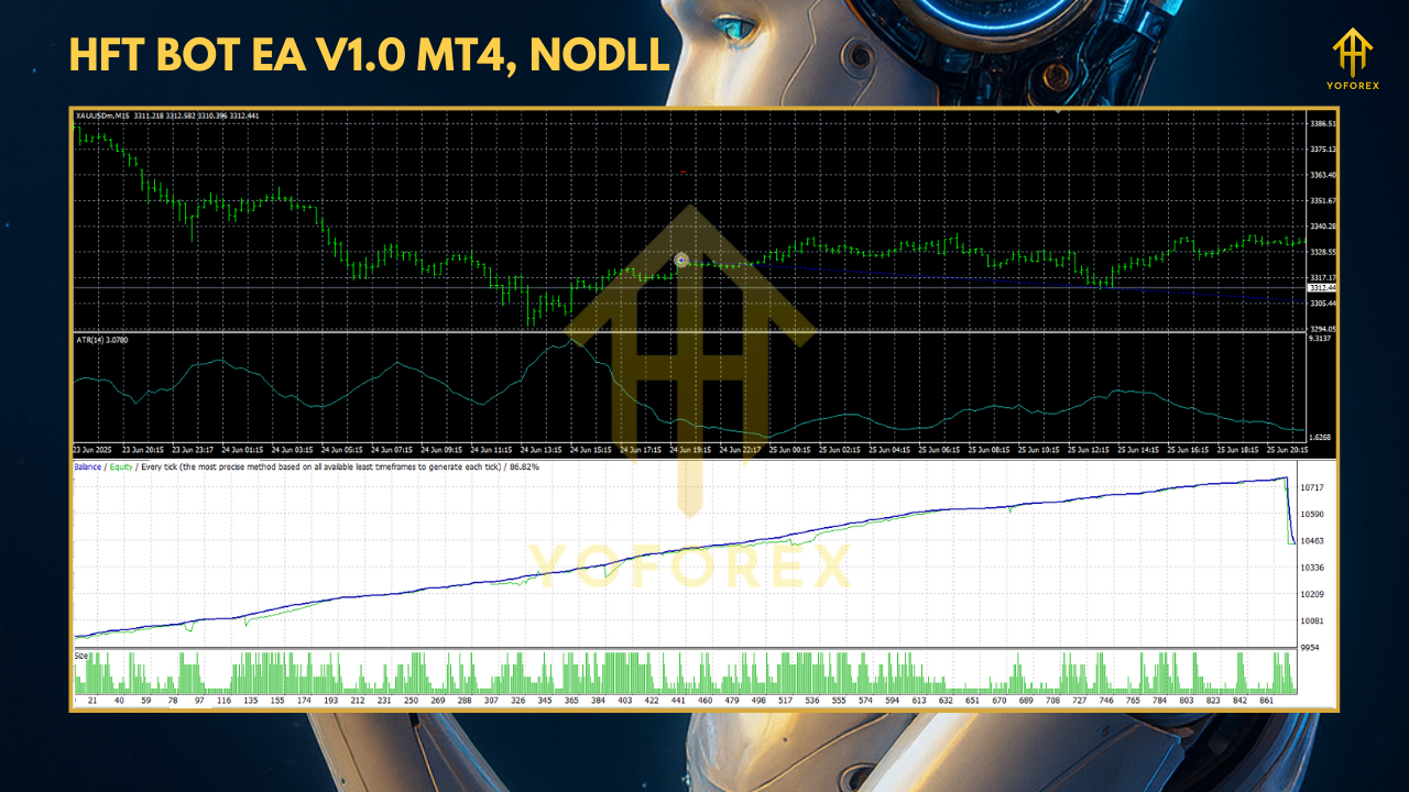 Golden Scorpion MT4 3 2