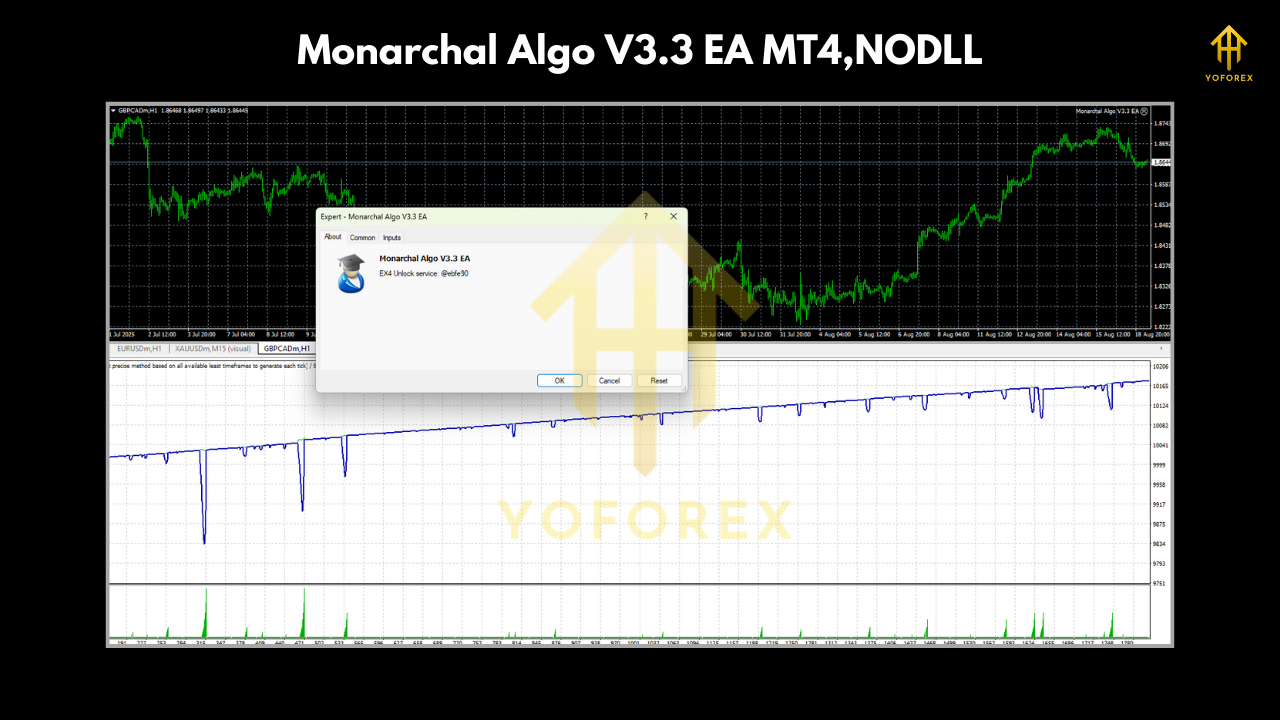 Golden Scorpion MT4 5