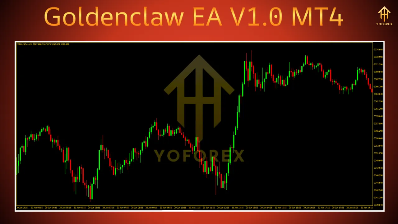 Goldenclaw EA V1.0 MT4 2 Goldenclaw EA V1.0 MT4