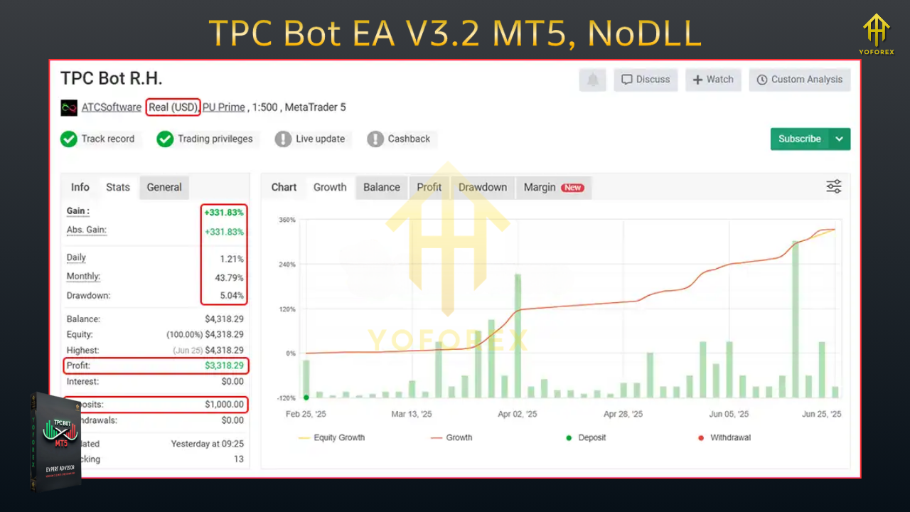 HJVHGJVHJGHJGHJGHKGHKM666